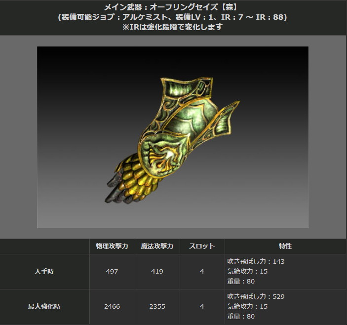 画像集 009 ドラゴンズドグマ オンライン 黄金石ご購入でプレゼント キャンペーン