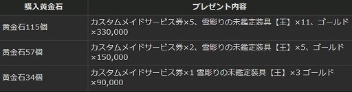 ドラゴンズドグマ オンライン 黄金石ご購入でプレゼント キャンペーン