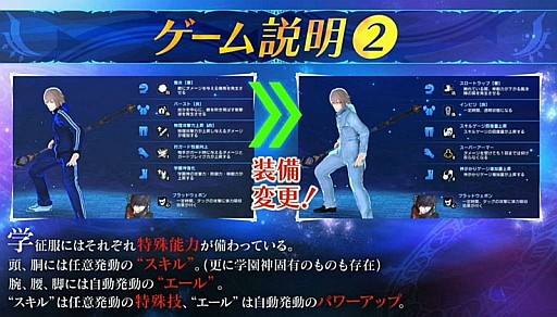 ꡼ No.007 | 5DɤȤ3D2DƮäAC֥  饰ʥסƮ2015Υơˤƥॷƥξܺ٤餫