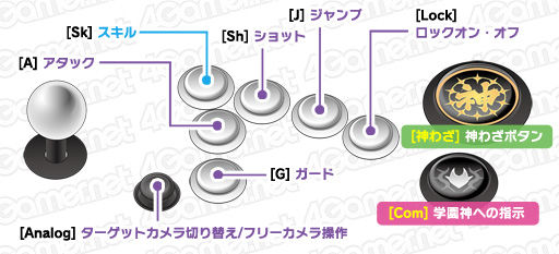 ꡼ No.002 | 褤Ưޤ֥  饰ʥסեȥƥåץɡ1ϡˡ饲ॷƥޤǤδùάϤ