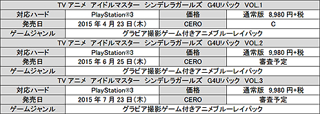 ꡼ No.003 | TV˥ ɥޥ ǥ饬륺 G4U!ѥåסVOL.2VOL.3ȯꡣ˥Ϣδ餫