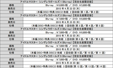 ꡼ No.001 | ˥ȥեȤȹŵ򥻥åȤˤTV˥ ɥޥ ǥ饬륺 G4U!ѥåפVOL.4VOL.5ȯӲʤ餫