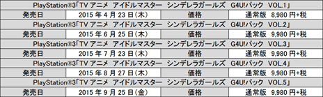꡼ No.002 | ˥ȥեȤȹŵ򥻥åȤˤTV˥ ɥޥ ǥ饬륺 G4U!ѥåפVOL.4VOL.5ȯӲʤ餫