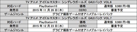 ֥ǥ饬륺 G4U!ѥåסVOL.6VOL.7ȯȲʤ餫