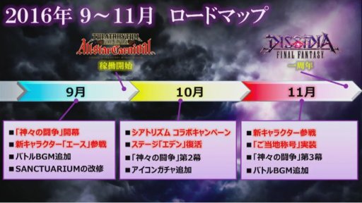 画像ギャラリー No.010のサムネイル画像 / 「ディシディア ファイナルファンタジー」,9月以降のバージョンアップで「FF零式」の「エース」が参戦。全プレイヤーが2陣営に分かれて戦う「神々の闘争」も実装