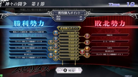 ���������꡼ No.003�Υ���ͥ������ / �֥ǥ����ǥ��� �ե����ʥ�ե��󥿥����פ�2�Ĥ����Ϥ�ʬ����ƶ����ֿ�����Ʈ�� ��1��פ����š��󽷤˿������֥������פ���Բ�������