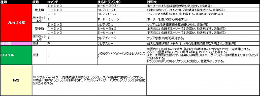 ���������꡼ No.009�Υ���ͥ������ / �֥ǥ����ǥ��� �ե����ʥ�ե��󥿥����פ������С�����󥢥å׼»ܡ��������ȥ�����ɤ������ץ쥤�䡼����Գ����������ø��̤�Ĵ���ʤɤ�