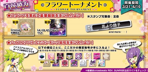 ꡼ No.001Υͥ / crossbeats REV. SUNRISE״ָꥤ٥ȡɴ𡪥եȡʥȡ׳