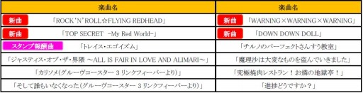꡼ No.001Υͥ / crossbeats REV. SUNRISEProjectΥ󥸳ڶʤɲáǰ٥Ȥ»
