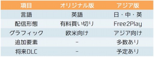 ���������꡼ No.003�Υ���ͥ������ / �ɥ饡���������󤬰�����Ʊ��������ã�򥫥åץ�󥰡��֥��ƥ��ѥ�����ޥå��᡼������iOS�Ǥλ�����Ͽ��������