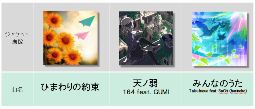 ꡼ No.002 | ֥󥯥˥פ緿С󥢥åפ»ܡΥǥ쿷