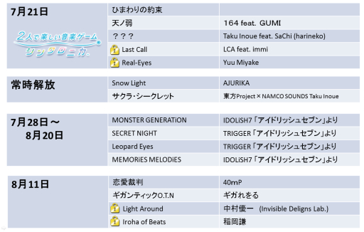 ꡼ No.004 | ֥󥯥˥פ緿С󥢥åפ»ܡΥǥ쿷