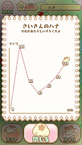 ꡼ No.005 | ֤Ϥऱ פˤפ˥ѥ륲סAndroidǤۿ