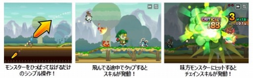 画像ギャラリー No.002のサムネイル画像 / 「とびだせ モンスター劇団」スマホ向けに配信開始。開演キャンペーン実施