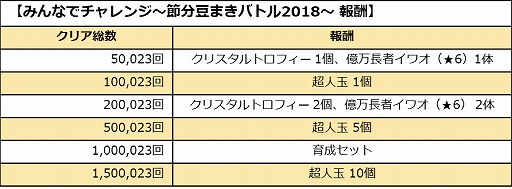 ꡼ No.004Υͥ / ֥ޥ ޥå륷åȡסʬץڡɤ򳫺