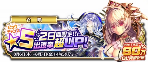 ���������꡼ No.001�Υ���ͥ������ / �ֵ����Υ�٥ꥪ���80��DLã����2���ָ���ǡ�5�и�Ψ���åץ��٥�ȼ»�