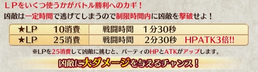 ���������꡼ No.003�Υ���ͥ������ / �ֵ����Υ�٥ꥪ��ס�8���ƤȲ���٥�Ȥۤ��ƤΥ����ڡ���򳫺�