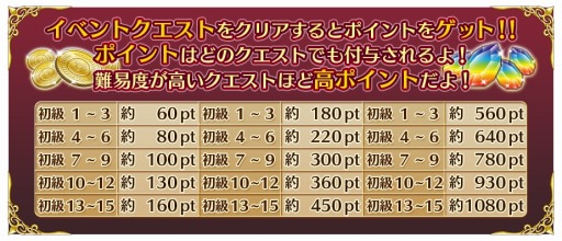 ���������꡼ No.007�Υ���ͥ������ / �ֵ����Υ�٥ꥪ��פ��֤��ɥ饷��פȥ���ܡ������륭�꡼�ȥե쥤���о�