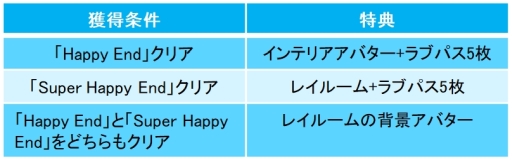 ���������꡼ No.006�Υ���ͥ������ / ��̲��̳��Υ���ǥ��פǥ쥤�Υץ��ݡ����Ԥ��ۿ����ϡ�������ꥢ�����ڡ����