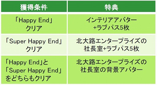 ꡼ No.003 | ̲̳Υǥ Secret Nightסʥȡ꡼Ԥۿ