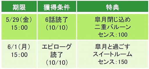 ꡼ No.007 | ̲̳Υǥ Secret Nightסʥȡ꡼Ԥۿ