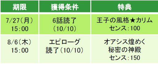 ���������꡼ No.003�Υ���ͥ������ / ��̲��̳��Υ���ǥ��ס����������ԥ��ȡ��꡼�������ۿ�����