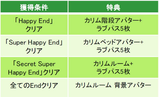 ���������꡼ No.005�Υ���ͥ������ / ��̲��̳��Υ���ǥ��ס����������ԥ��ȡ��꡼�������ۿ�����