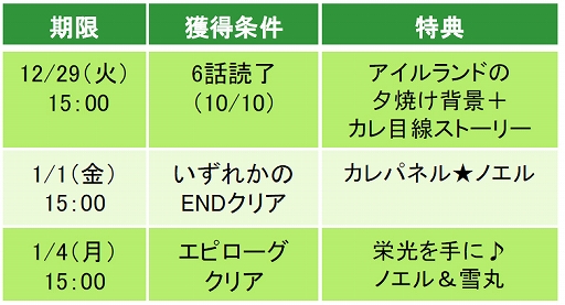 ꡼ No.004 | ̲̳ΥǥסF1졼 Υ³ԥȡ꡼ۿ