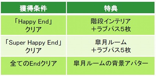 ꡼ No.004 | ̲̳ΥǥSecret NightסȻɤ³ԥȡ꡼ۿ