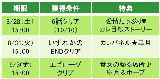 ꡼ No.006 | ̲̳ΥǥSecret NightסȻɤ³ԥȡ꡼ۿ