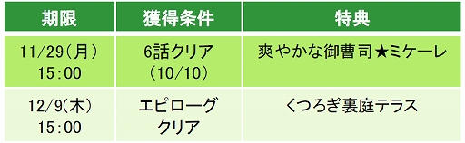꡼ No.005Υͥ / ̲̳ΥǥSecret Nightסɼ٥1̤Υ饯ȥߥɤԥȡ꡼ۿ