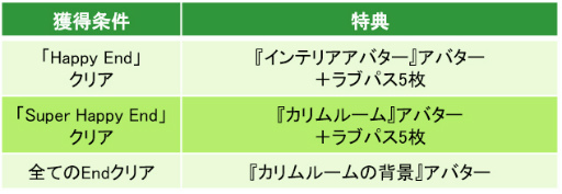 ���������꡼ No.005�Υ���ͥ������ / ��̲��̳��Υ���ǥ�� Secret Night�ס��塞�ޥޥ����������ҡȥ����ɤ�³�ԥ��ȡ��꡼���ۿ����Ϥ�