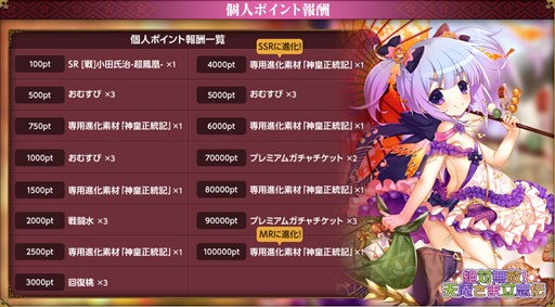 ���������꡼ No.003�Υ���ͥ������ / �������ɱ MURAMASA �����ݼԥ��٥�ȡ�����̵Ũ��ŷ�ä���Ω�����׳���