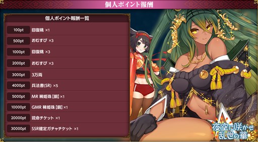 画像ギャラリー No.006のサムネイル画像 / 「戦国武将姫 MURAMASA 乱」，戦乱交戦イベント「夜空に咲かせ 乱世の華」開始