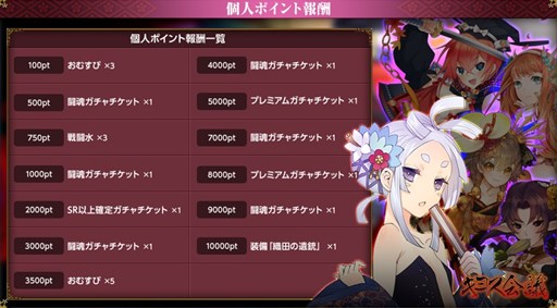 画像ギャラリー No.006のサムネイル画像 / 「戦国武将姫 MURAMASA 乱」武芸者イベント「キヨス会議」を本日より開催