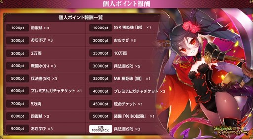 ���������꡼ No.007�Υ���ͥ������ / �������ɱ MURAMASA ���������磻�٥�ȡֵ�ž�Υ����ϥ��ޡ׳���