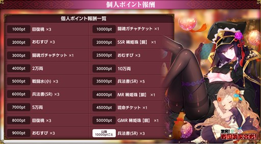 画像ギャラリー No.006のサムネイル画像 / 「戦国武将姫 MURAMASA 乱」武家合戦イベント「激突!戦国武家合戦!」開催