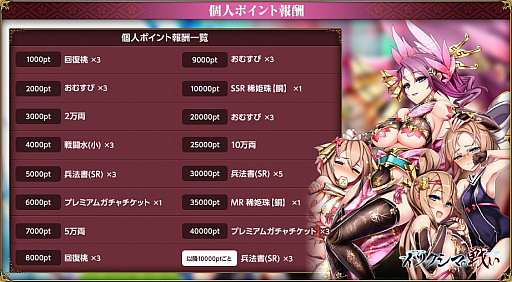 ���������꡼ No.002�Υ���ͥ������ / �������ɱ MURAMASA ��ס�������磻�٥�ȡ֥��ĥ����ޤ��襤�׳���