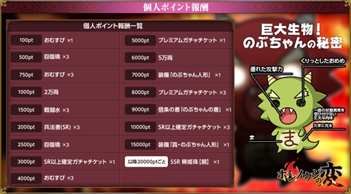 画像ギャラリー No.004のサムネイル画像 / 「戦国武将姫 MURAMASA 乱」,武芸者イベント「ホンノウジの変」を開催