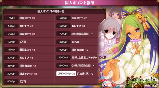 画像ギャラリー No.006のサムネイル画像 / 「戦国武将姫 MURAMASA 乱」,武芸者イベント「キタノ大茶湯」開催