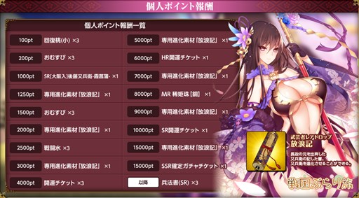 画像ギャラリー No.003のサムネイル画像 / 「戦国武将姫 MURAMASA 乱」,武芸者イベント「戦国ぶらり旅」開催