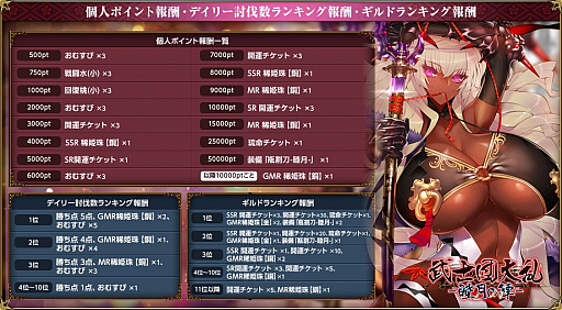 画像ギャラリー No.005のサムネイル画像 / 「戦国武将姫 MURAMASA 乱」,ギルドイベント「武士団大乱-睦月の陣-」が開催。イベント応援ガチャも