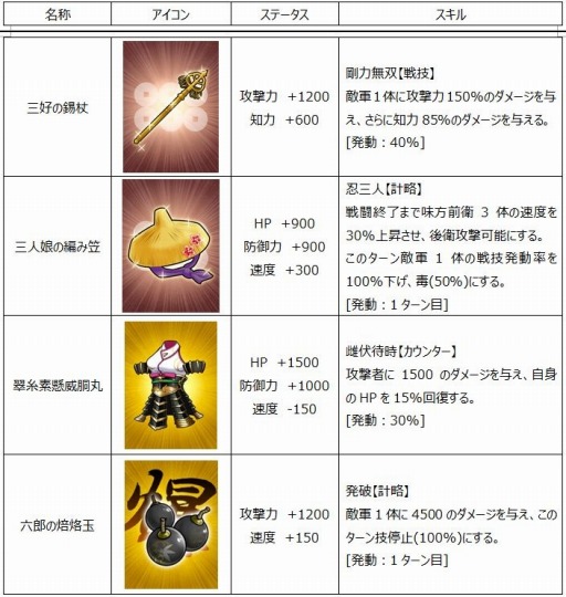 ꡼ No.001 | ɱ MURAMASA ס磻٥ȡз衪ĽͦΡפ򳫺