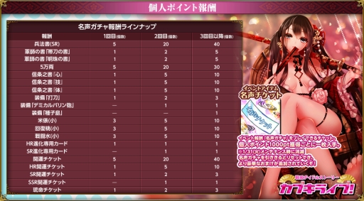 ꡼ No.007 | ɱ MURAMASA פǥ٥ȡ񥢥ɥ륹ȡ꡼ ֥饤֡פ