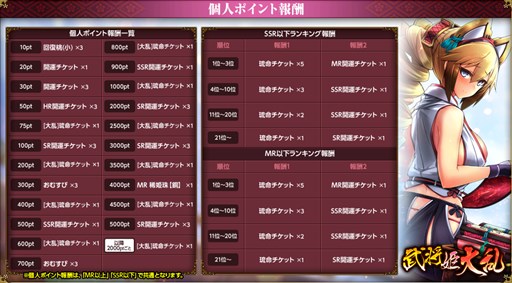 ���������꡼ No.006�Υ���ͥ������ / �������ɱ MURAMASA ��ס����𥤥٥�ȡ���ɱ����פ�������곫��