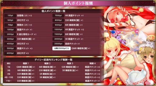 ���������꡼ No.003�Υ���ͥ������ / �������ɱ MURAMASA ��ץ��٥�ȡַ��͡������ȹ���3�פ�����