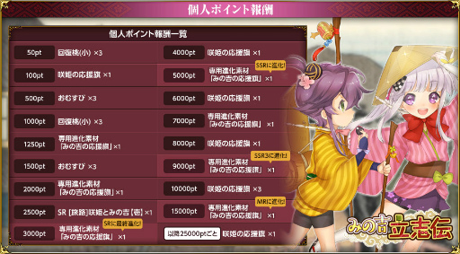 ���������꡼ No.017�Υ���ͥ������ / �������ɱ MURAMASA ��ס�������磻�٥�ȡ֤ߤε�Ω�����פ򳫺�