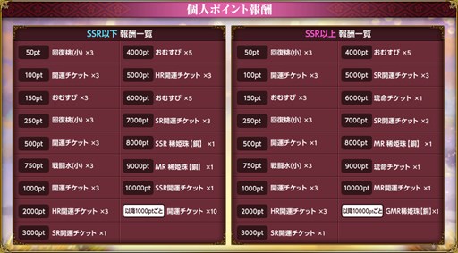 ���������꡼ No.006�Υ���ͥ������ / �������ɱ MURAMASA ��ס����磻�٥�ȡֶ��Ե�� ��ۤ���׳���