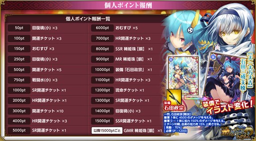 ���������꡼ No.006�Υ���ͥ������ / �������ɱ MURAMASA ��סߡ�����餤�Ǥ� -������-�ץ���ܥ��٥�ȳ���