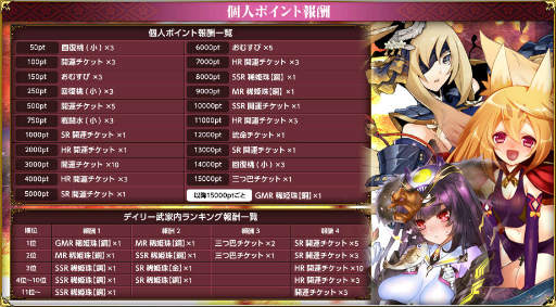 ꡼ No.008Υͥ / ɱ MURAMASA סȹ5󥬥